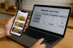 AI-cooking